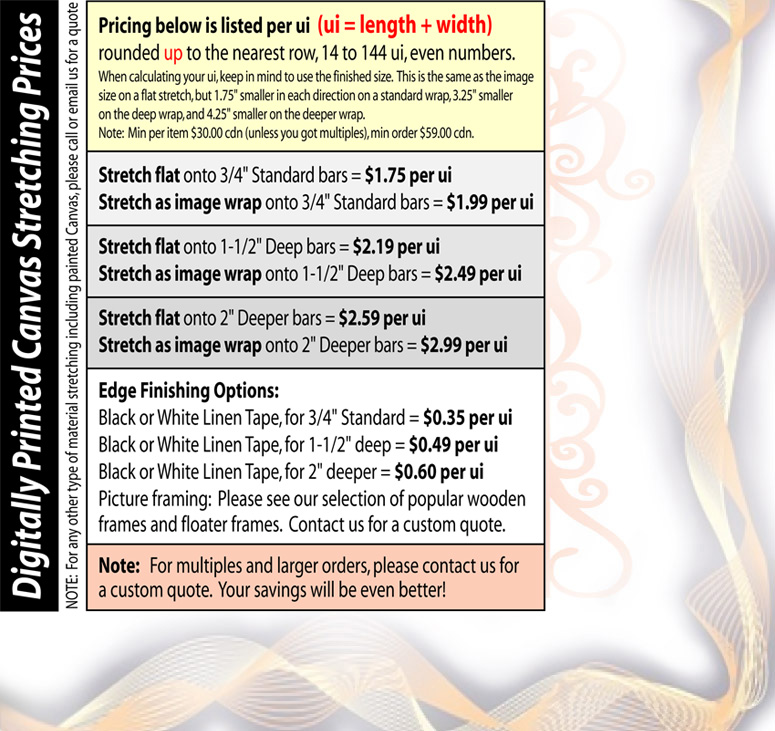 Canvas Stretching Price List