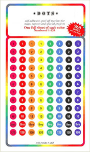 Assorted colorful map marking pins, dots, and flags